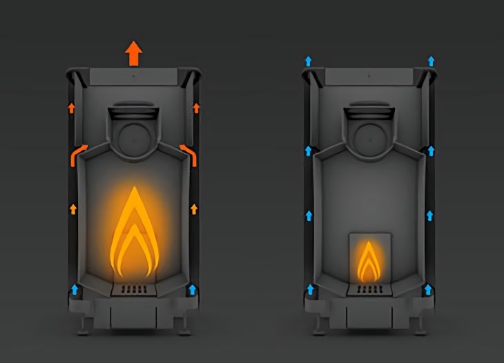 wood heater diagram